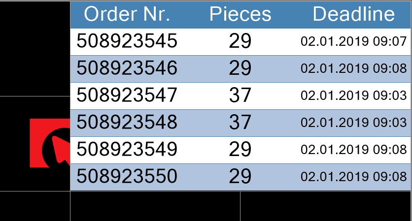 InfoPanels > Data Grid > image2019-1-7 13:26:20.png